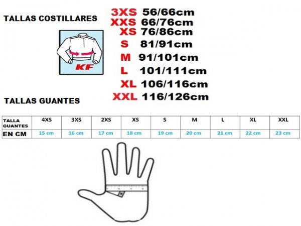 TALLA COSTILLARES Y GUANTES.jpg (63.1 KiB) Visto 14291 veces TALLA COSTILLARES Y GUANTES.jpg