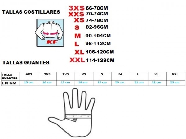 TALLA COSTILLARES KEVLAR.jpg (57.3 KiB) Visto 14244 veces TALLA COSTILLARES KEVLAR.jpg