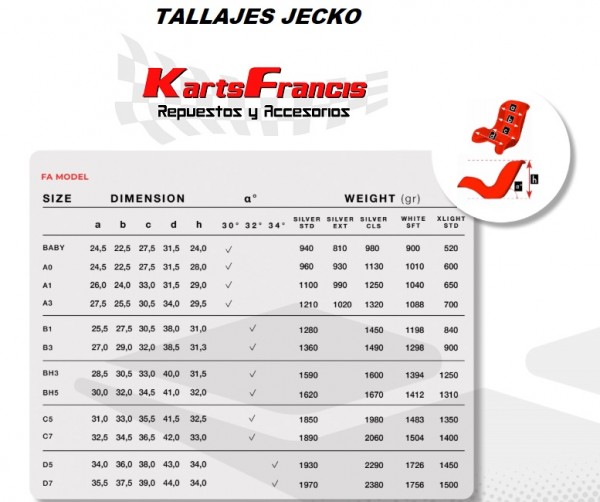 JECKO TABLA TALLAS.jpg (110.55 KiB) Visto 13092 veces JECKO TABLA TALLAS.jpg