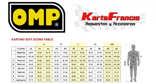 TALLAJES KARTING OMP.jpg